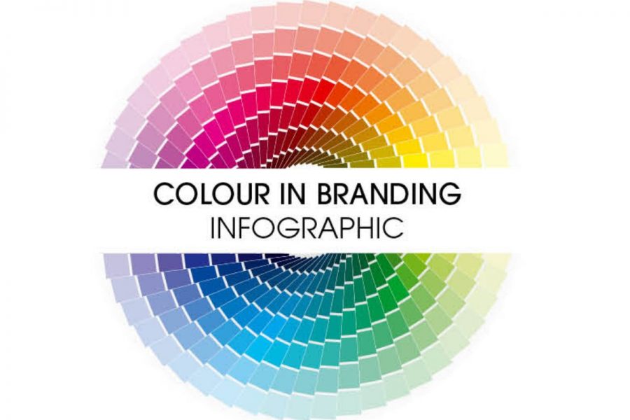 روانشناسی رنگ‌ها در تبلیغات و برندسازی